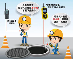 神农架有限空间操作说明